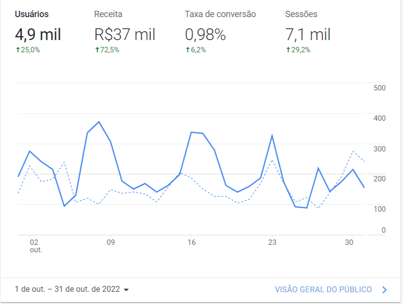 Google-Analytics (1)